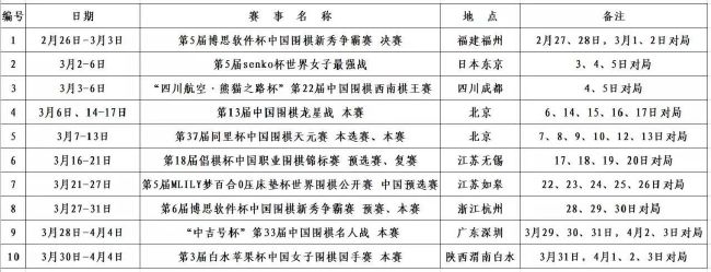 东德方才解体的莱比锡郊区，里科、丹尼尔、保罗和马克就在国度从头同一后的极端紊乱中成长起来在那种紊乱中，昔日的法则早已灰飞烟灭。他们把夜晚酿成了白日，将街道酿成了游乐土。他们处处疯跑，在街坊里闲逛，偷窃汽车，品味福寿膏，成立新的***俱乐部。他们开了本身的迪斯科舞厅，敏捷地被新纳粹青少年占据。万物变迁又阑珊，人人造出胡想，多到背不动：里科想成为拳击手，丹尼尔巴望与“小明星”——莱比锡有史以来最标致的女孩——展开一场昌大的爱情……